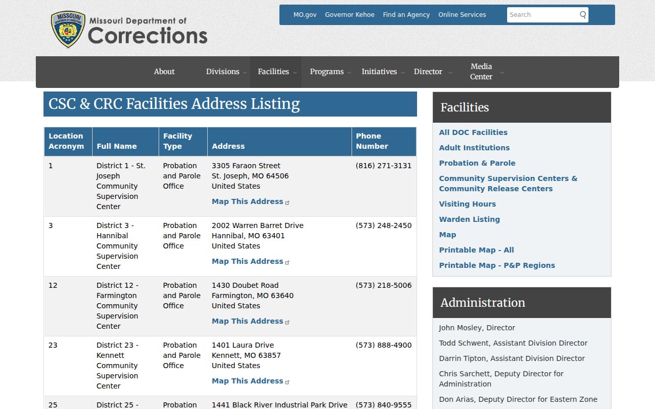 Buchanan County criminal history St. Joseph supervision center
